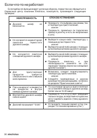 Страница 30