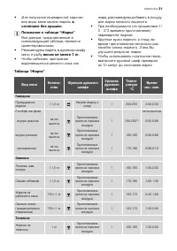Страница 21