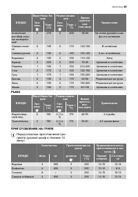 Страница 49