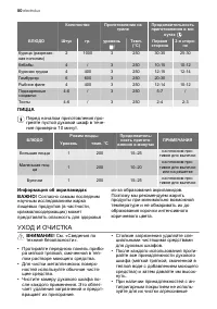 Страница 50