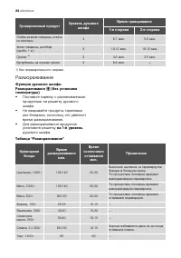 Страница 24