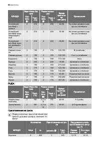 Страница 60