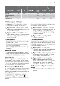 Страница 63