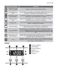 Страница 47