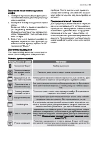 Страница 61