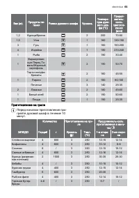 Страница 65