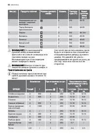 Страница 52