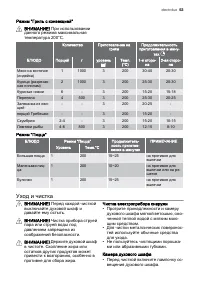 Страница 53