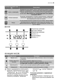Страница 45