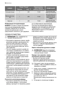 Страница 54