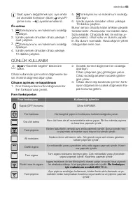 Страница 65