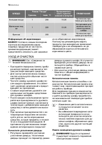 Страница 72