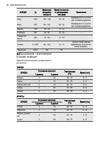 Страница 42