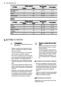 Страница 40