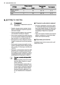 Страница 42