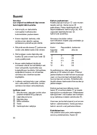 Страница 24