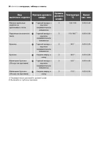 Страница 36