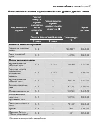 Страница 37