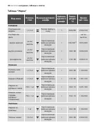 Страница 46