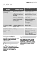 Страница 63