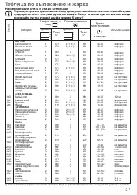 Страница 27