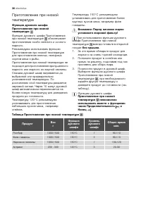 Страница 36