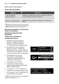 Страница 32