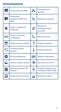 Страница 11
