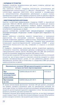 Страница 32