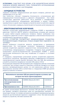 Страница 32