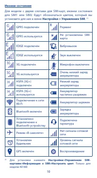 Страница 10