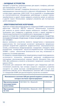 Страница 32