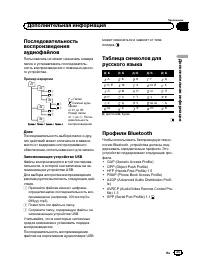 Страница 35