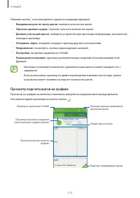 Страница 112