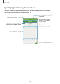 Страница 119
