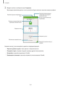 Страница 123