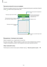 Страница 124
