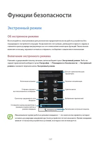 Страница 127