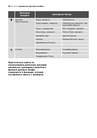 Страница 26