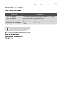 Страница 33