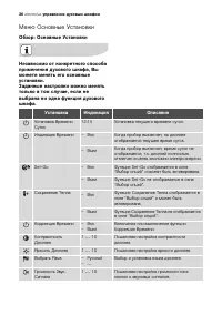 Страница 36