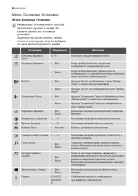 Страница 20