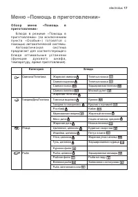 Страница 17