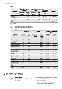 Страница 32