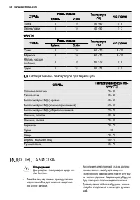 Страница 42