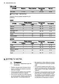 Страница 40