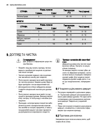 Страница 40