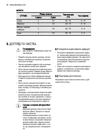 Страница 42