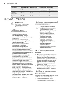 Страница 48