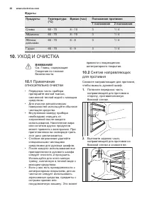Страница 28